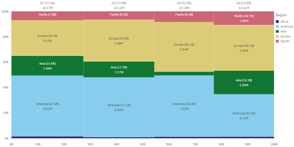 chart.png