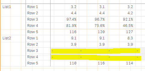 Pivot hide rows