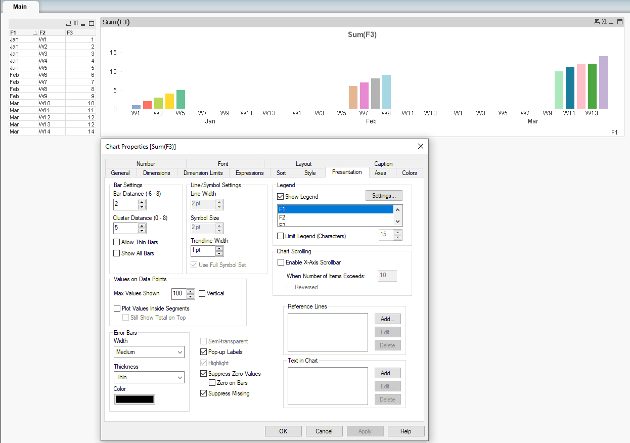 Group Bar Chart 2 Dimension - Qlik Community - 1657397