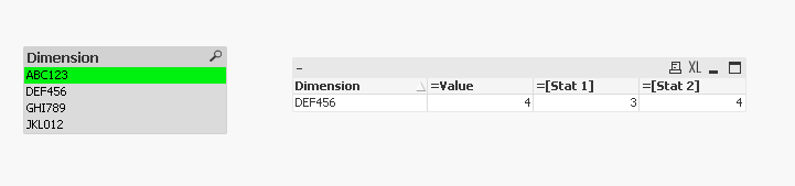 Solved: How to filter within the range of the value of a s... - Qlik ...