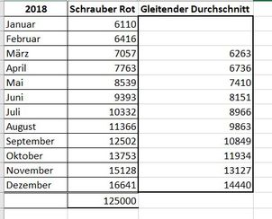 Correct data.JPG