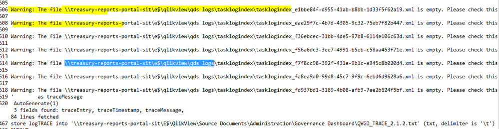 WARNING in GOVERNANCE DASHBOARD.PNG
