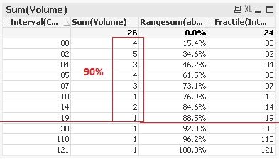 Percentile.jpg