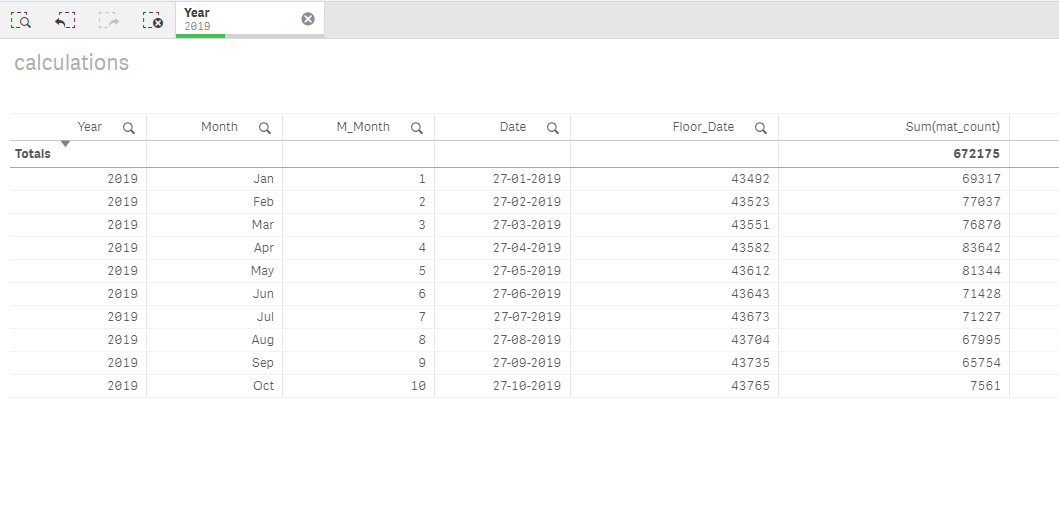 Solved: Create a column in straight table - Qlik Community - 1660634