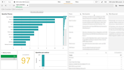 Q4_QlikInsider QA app screenshot.png