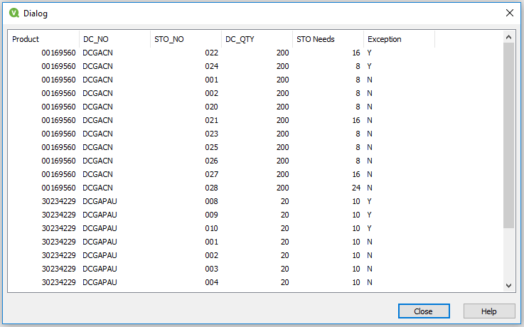 How to sort high to low for multiple columns - Qlik Community - 1688488