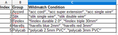 wire groups.PNG