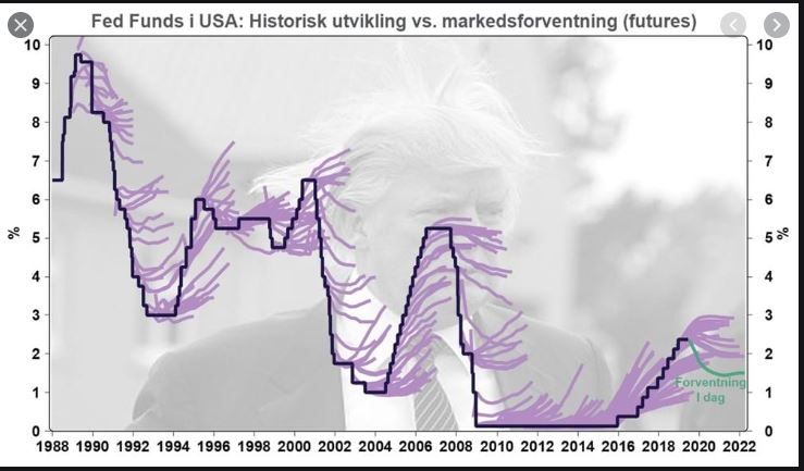 Bad_hair_day_graph.JPG