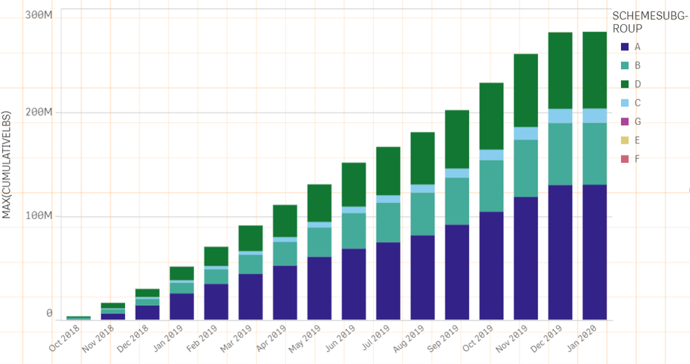 bar_chart.png