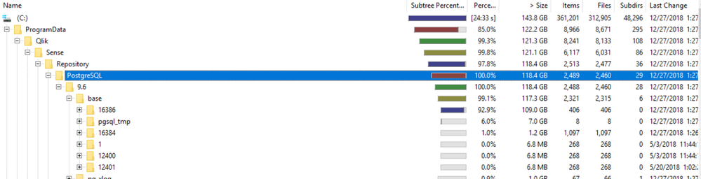 disk usage.PNG