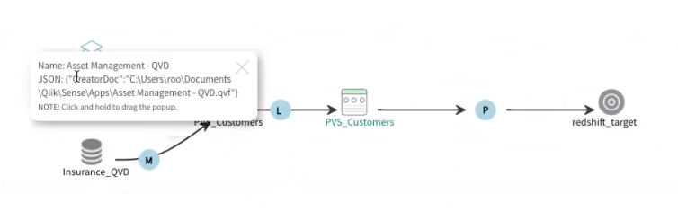 View QVD lineage including source file