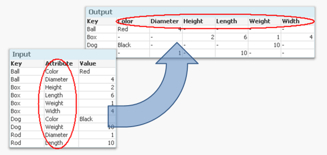 Image used in HICs blog post "the Generic Load"