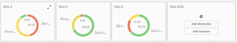 PieChart.JPG