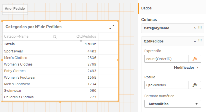 Solved: Rank - Ordem do Menor para Maior - Qlik Community - 35418