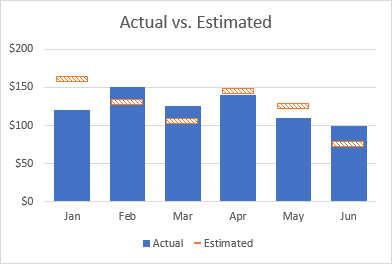 excel-graph-target-markers.png