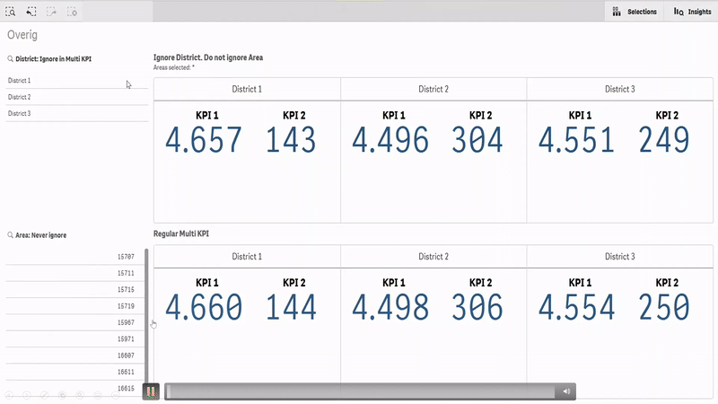 Solved: Restrict one of the filters on multi KPI - Qlik Community - 1678252