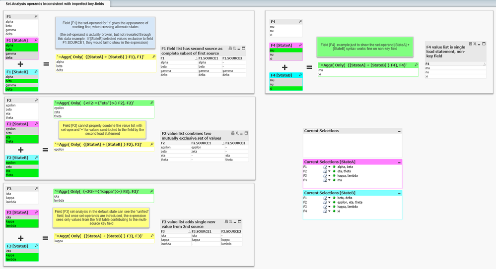 20200225_Set_operand_breakdown_when_combining_alternate_states_involving_field_contributors_mutually_exclusive_5.png