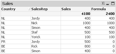 Challenge_2_Whole_Table.png