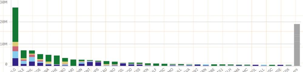 bar chart1.JPG