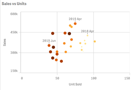 Qlik help 1.PNG