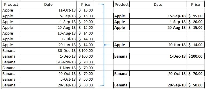 last_value_change.jpg