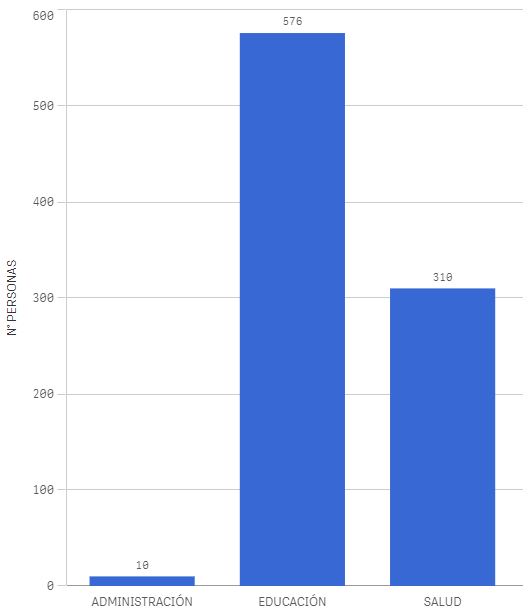 grafico.PNG