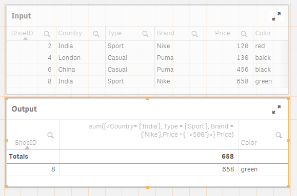 Solved: Multiple conditions in set analysis for dimension - Qlik ...