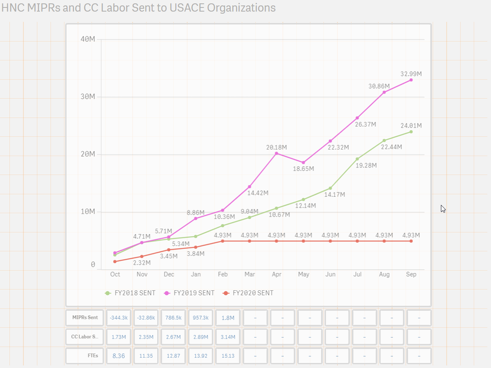 chart.png