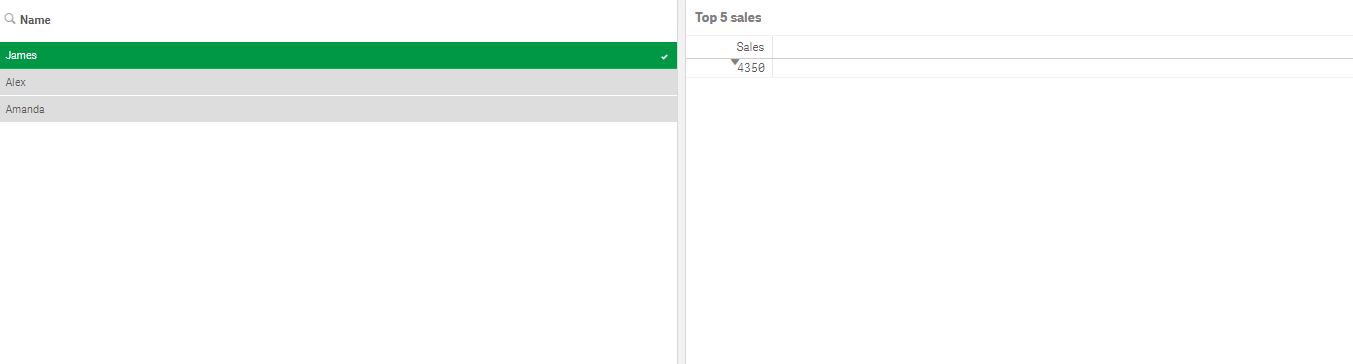 Filter pane and set analysis table for top 5. - Qlik Community - 1683690