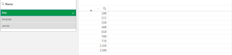 Filter pane and set analysis table for top 5. - Qlik Community - 1683690