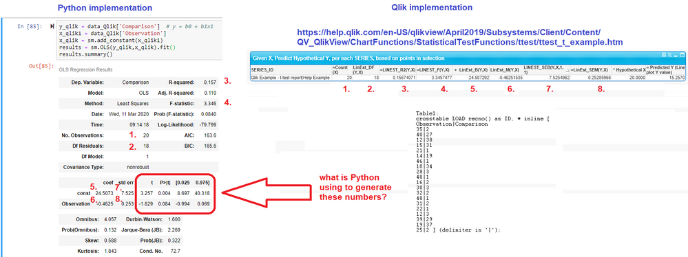 Parallel_evaluations_between_Python_and_Qlik_incomplete.png