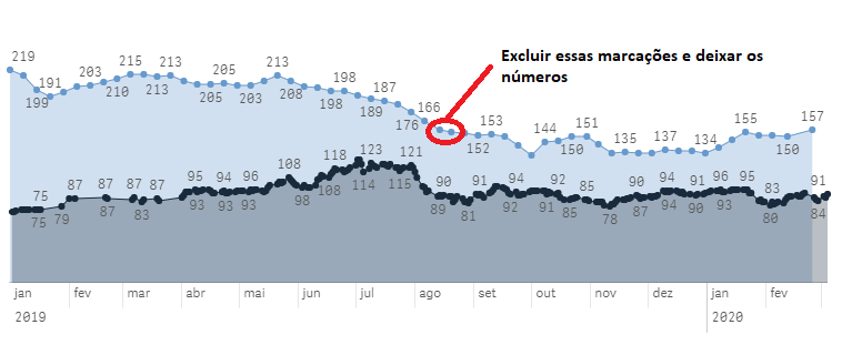 Gráfico - Qlik.png