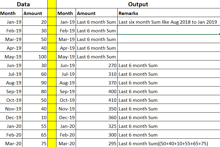 Last6monthdata.png