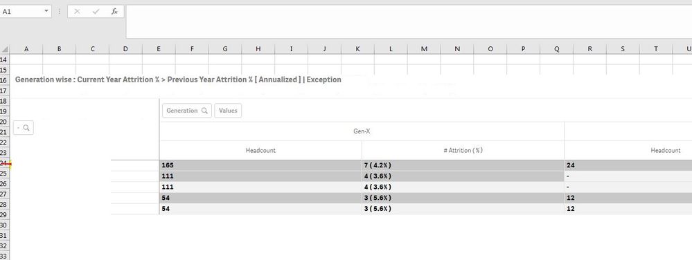 Image object : Pivot table