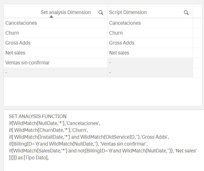 dimension set analysis script.jpg