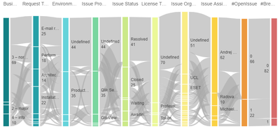 sankey_10_nodes.PNG