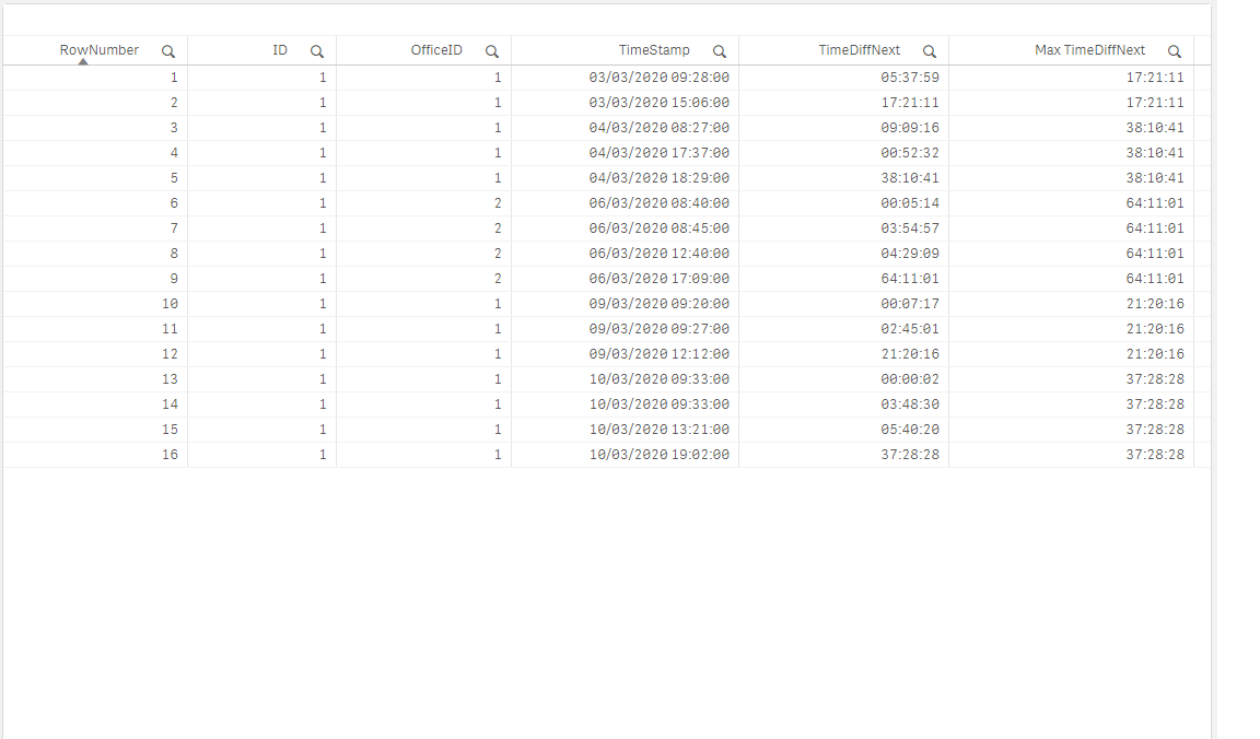 solved-max-multiple-criteria-in-load-script-qlik-community-1687545