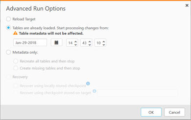 Missing data? Survive Survivorship Bias with Qlik - Climber