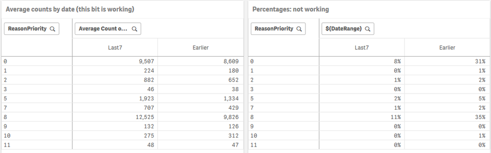 Averages.PNG