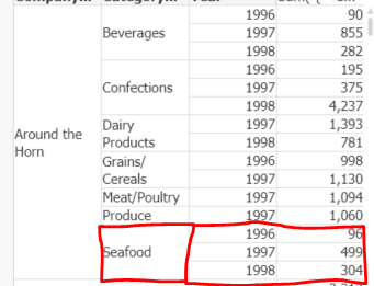 SeafoodTotalLess.PNG