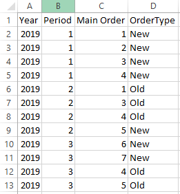 Excel Table