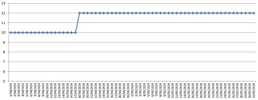 chart.jpg