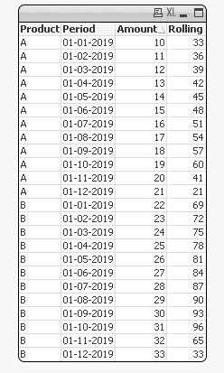 Rolling values in Load script.PNG