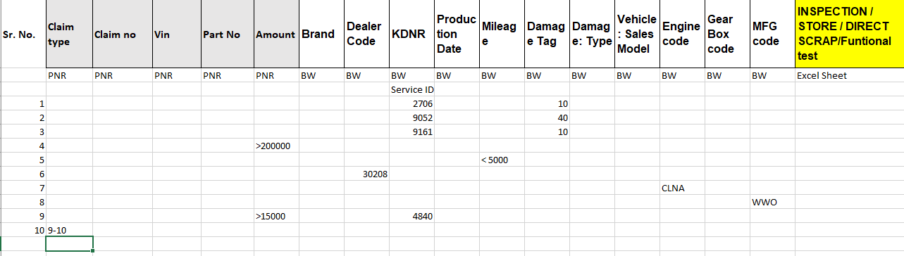 Solved: Multiple filters used from different tables using ... - Qlik ...