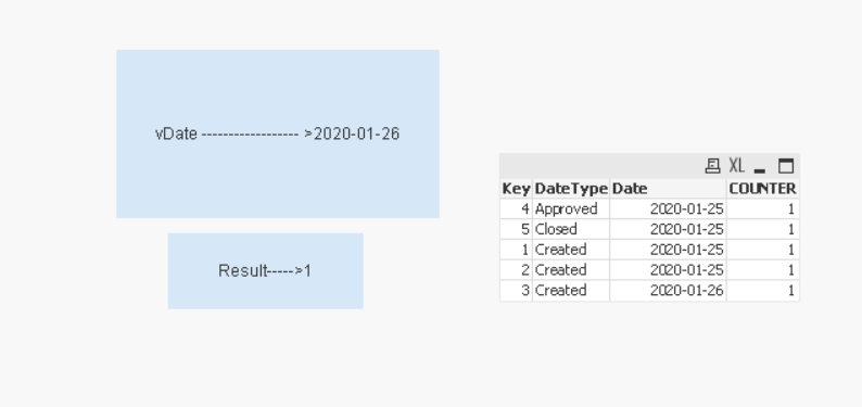 Solved: Set Analysis with variable and other element - Qlik Community ...