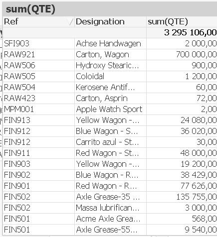 Pivot table test.JPG