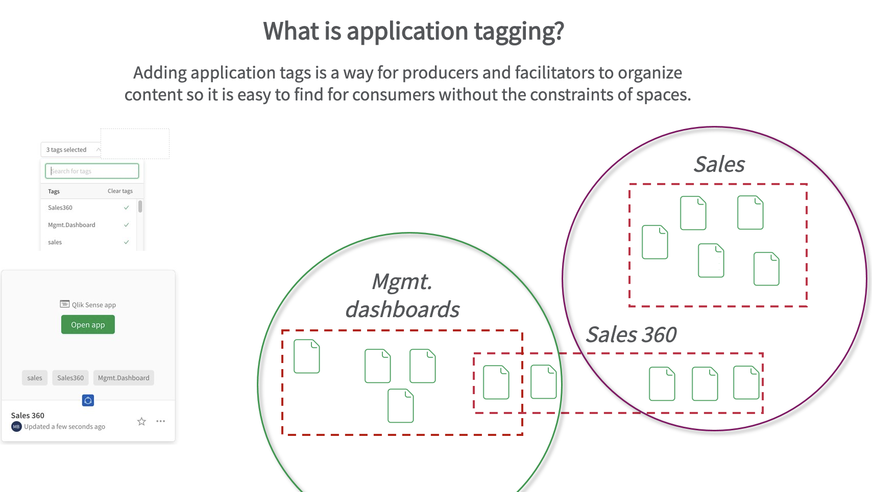 Folders in your own workspace and streams - Qlik Community - 1530082