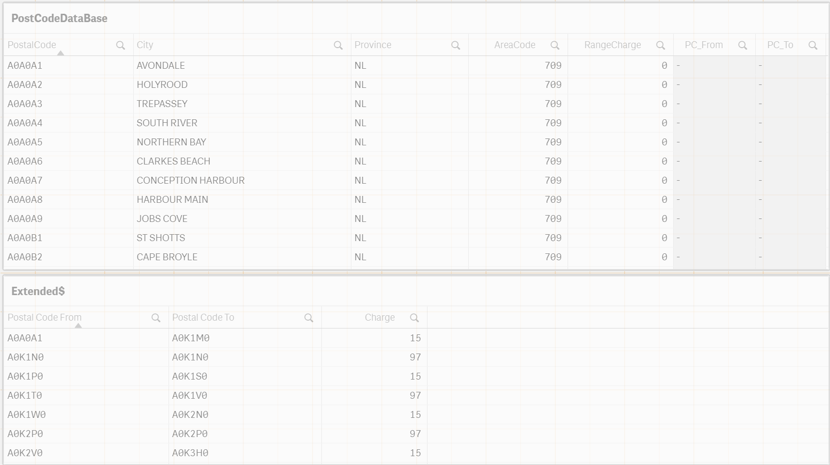 solved-mapping-a-canadian-postal-code-to-a-postal-code-in-qlik