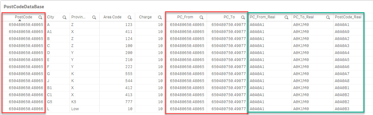 solved-mapping-a-canadian-postal-code-to-a-postal-code-in-qlik