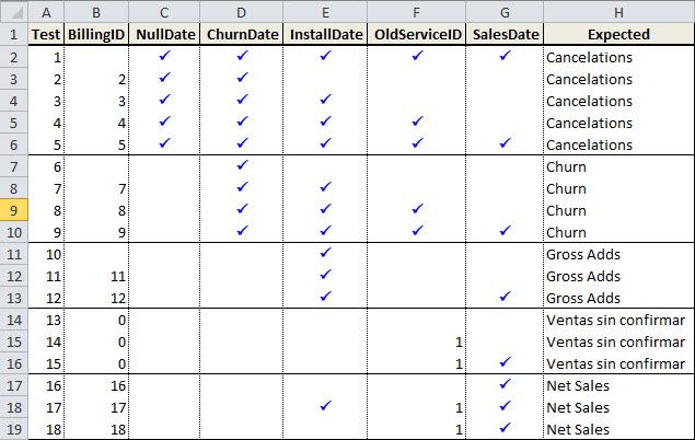 Test-Matrix.jpg